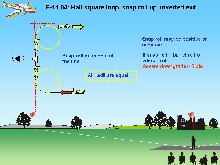 P-11. 04: Half square loop, snap roll up, inverted exit Snap roll may be