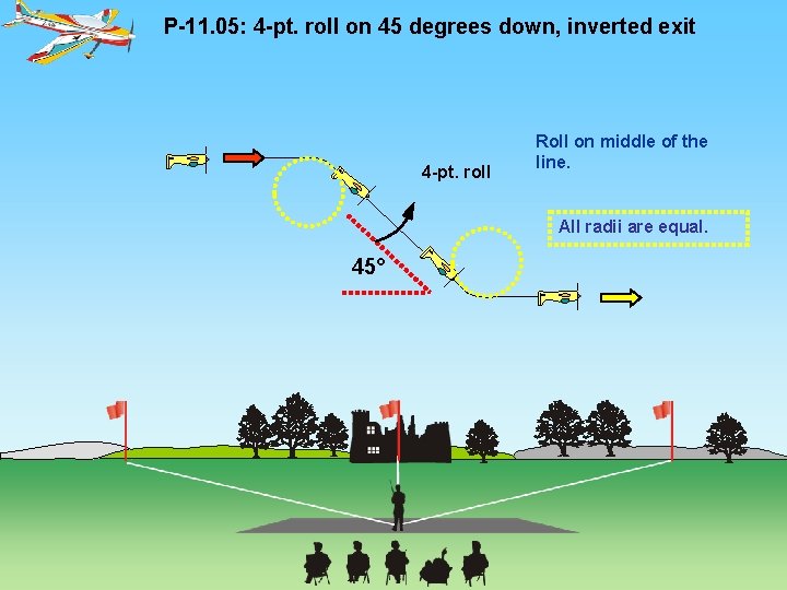 P-11. 05: 4 -pt. roll on 45 degrees down, inverted exit 4 -pt. roll