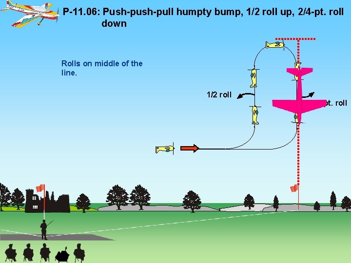 P-11. 06: Push-pull humpty bump, 1/2 roll up, 2/4 -pt. roll down Rolls on