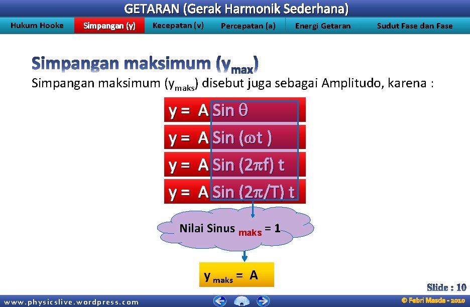 GETARAN (Gerak Harmonik Sederhana) Hukum Hooke Simpangan (y) Kecepatan (v) Percepatan (a) Energi Getaran