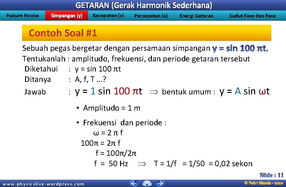 GETARAN (Gerak Harmonik Sederhana) Hukum Hooke Simpangan (y) Kecepatan (v) Percepatan (a) Energi Getaran