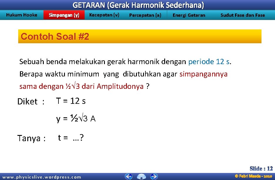 GETARAN (Gerak Harmonik Sederhana) Hukum Hooke Simpangan (y) Kecepatan (v) Percepatan (a) Energi Getaran