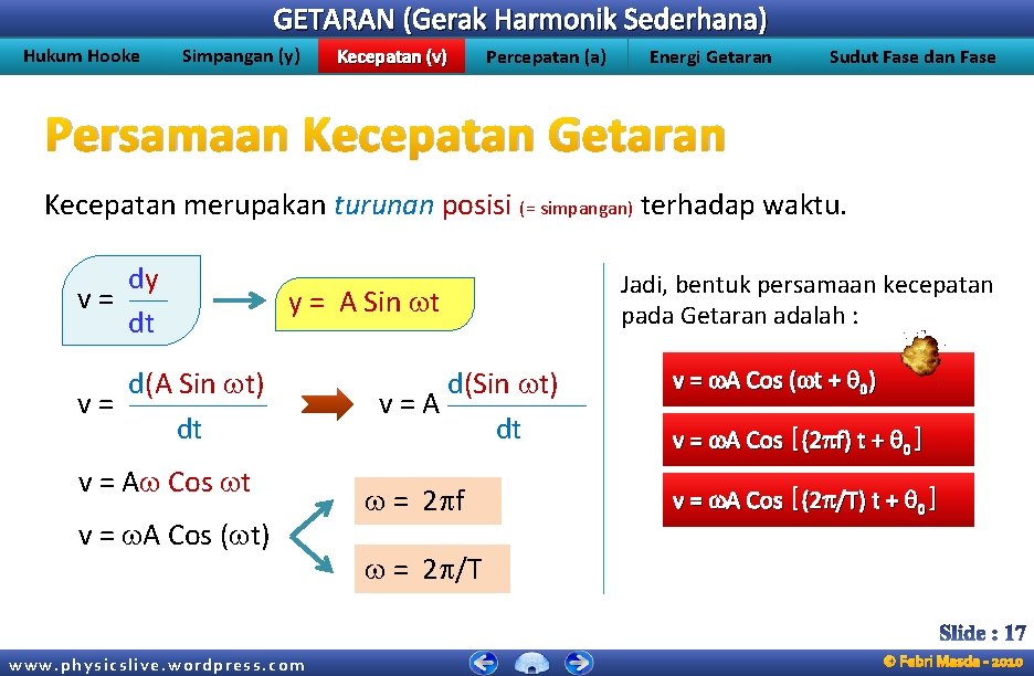 GETARAN (Gerak Harmonik Sederhana) Hukum Hooke Simpangan (y) Kecepatan (v) Percepatan (a) Energi Getaran