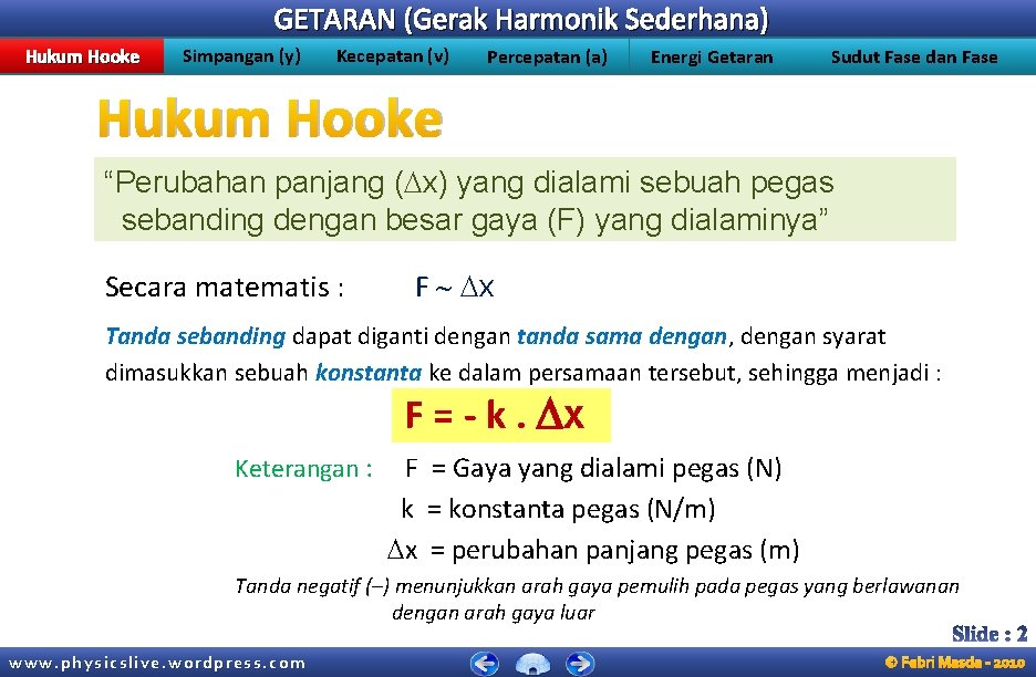 GETARAN (Gerak Harmonik Sederhana) Hukum Hooke Simpangan (y) Kecepatan (v) Percepatan (a) Energi Getaran