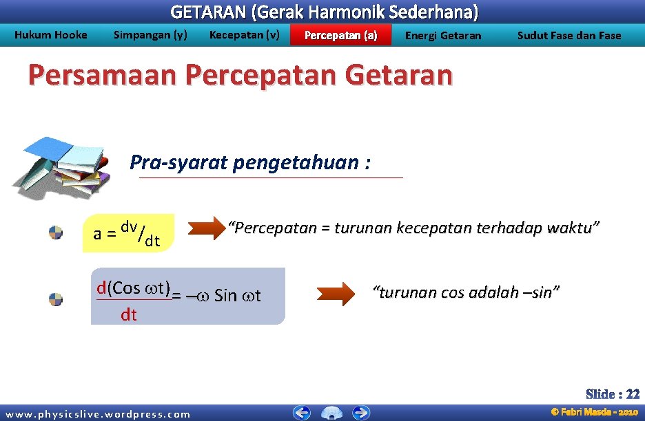 GETARAN (Gerak Harmonik Sederhana) Hukum Hooke Simpangan (y) Kecepatan (v) Percepatan (a) Energi Getaran