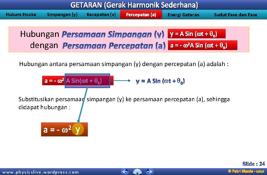 GETARAN (Gerak Harmonik Sederhana) Hukum Hooke Simpangan (y) Kecepatan (v) Hubungan dengan Percepatan (a)