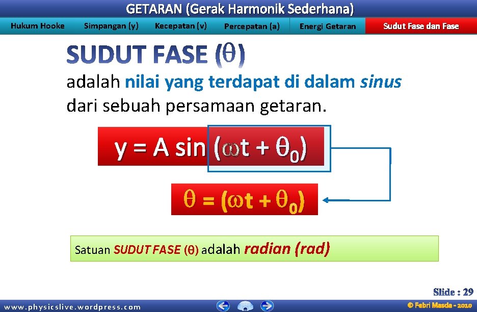 GETARAN (Gerak Harmonik Sederhana) Hukum Hooke Simpangan (y) Kecepatan (v) Percepatan (a) Energi Getaran GETARAN (Gerak Harmonik Sederhana) Hukum Hooke Simpangan (y) Kecepatan (v) Percepatan (a) Energi Getaran