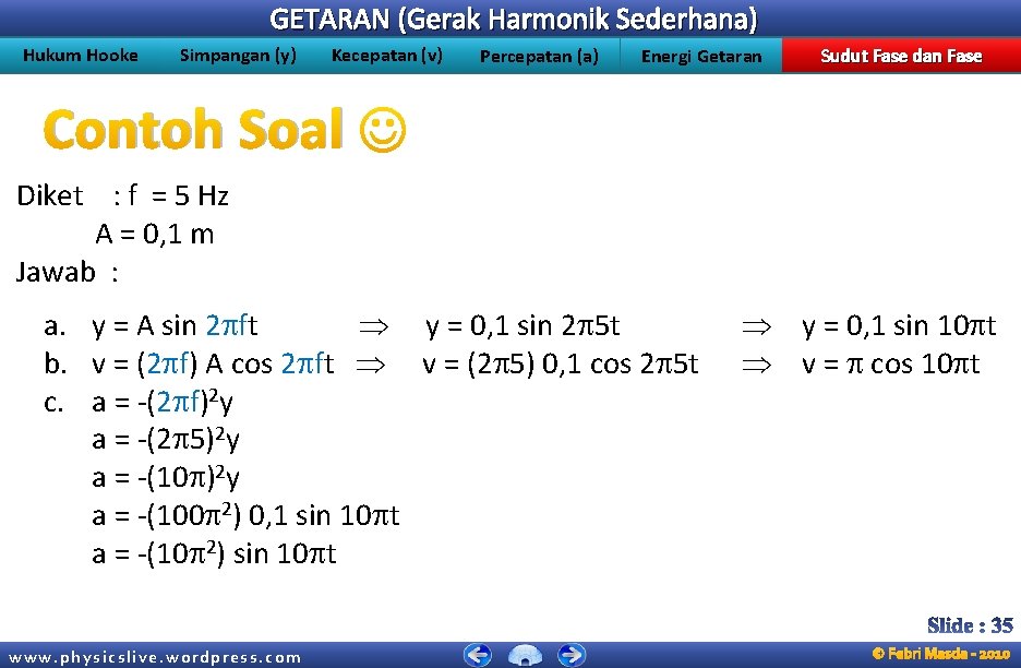 GETARAN (Gerak Harmonik Sederhana) Hukum Hooke Simpangan (y) Kecepatan (v) Percepatan (a) Energi Getaran