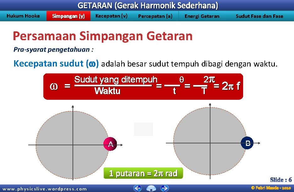 GETARAN (Gerak Harmonik Sederhana) Hukum Hooke Simpangan (y) Kecepatan (v) Percepatan (a) Energi Getaran