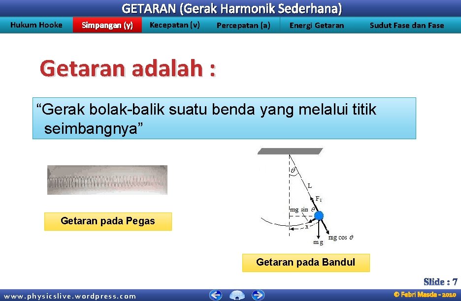 GETARAN (Gerak Harmonik Sederhana) Hukum Hooke Simpangan (y) Kecepatan (v) Percepatan (a) Energi Getaran