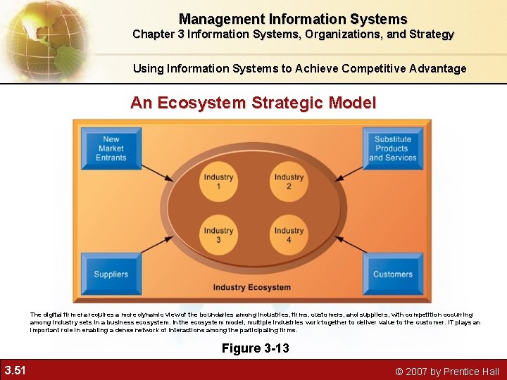 Management Information Systems Chapter 3 Information Systems, Organizations, and Strategy Using Information Systems to Management Information Systems Chapter 3 Information Systems, Organizations, and Strategy Using Information Systems to