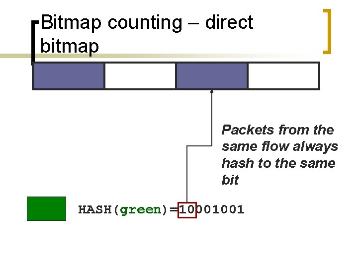 Bitmap counting – direct bitmap Packets from the same flow always hash to the