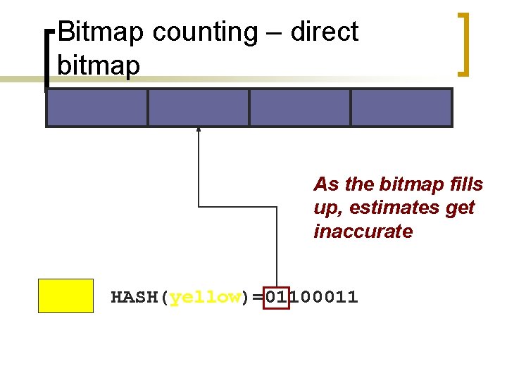 Bitmap counting – direct bitmap As the bitmap fills up, estimates get inaccurate HASH(yellow)=01100011