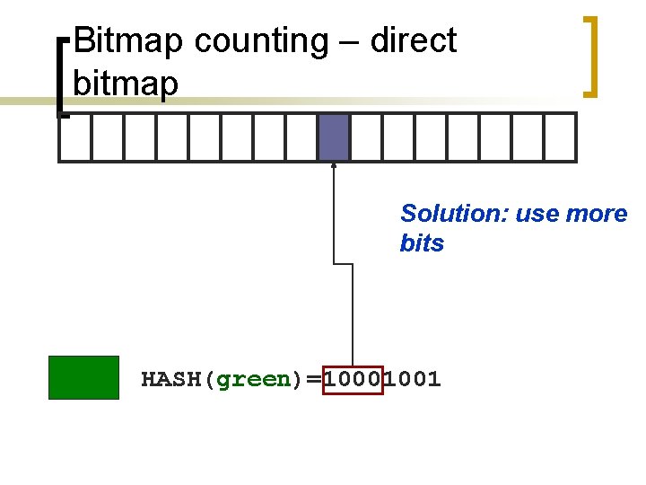 Bitmap counting – direct bitmap Solution: use more bits HASH(green)=10001001 