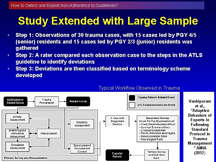 How to Detect and Exploit Non-Adherence to Guidelines? Study Extended with Large Sample •