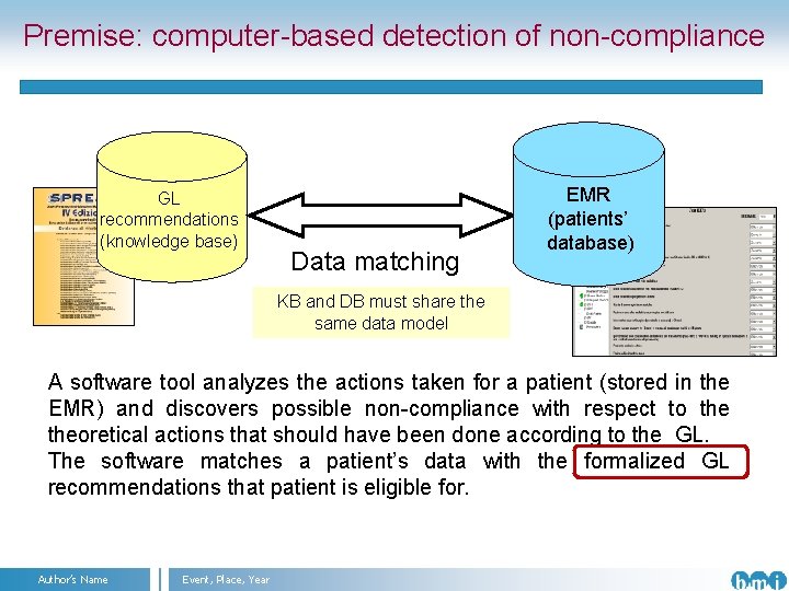 Premise: computer-based detection of non-compliance GL recommendations (knowledge base) Data matching EMR (patients’ database)