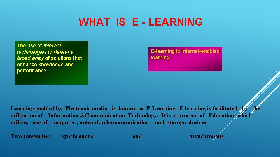 WHAT IS E - LEARNING The use of Internet technologies to deliver a broad