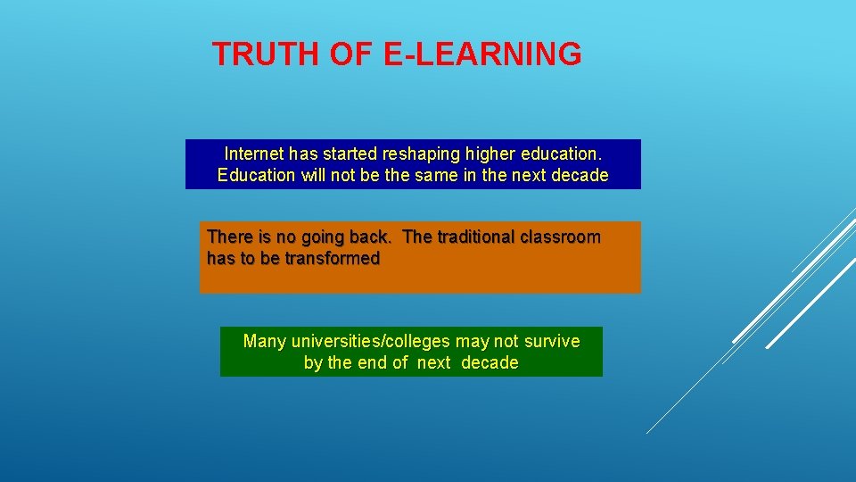 TRUTH OF E-LEARNING Internet has started reshaping higher education. Education will not be the