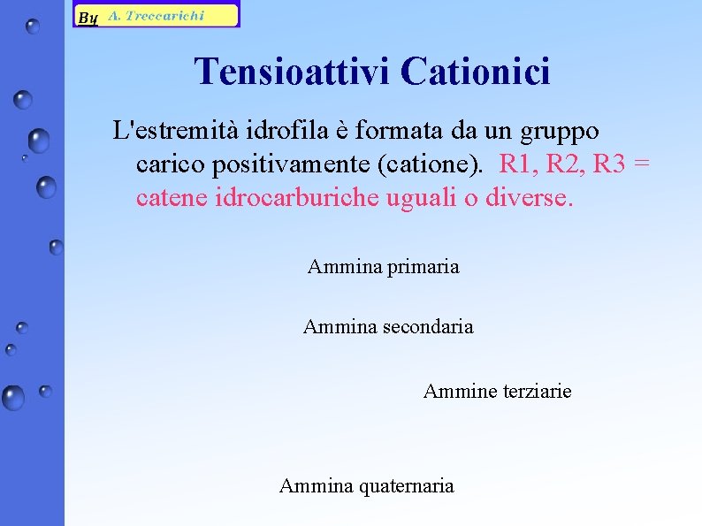 Tensioattivi Cationici L'estremità idrofila è formata da un gruppo carico positivamente (catione). R 1,