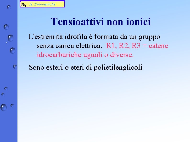 Tensioattivi non ionici L'estremità idrofila è formata da un gruppo senza carica elettrica. R