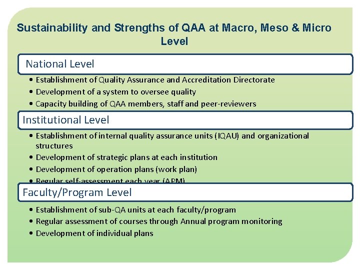 Sustainability and Strengths of QAA at Macro, Meso & Micro Level National Level •