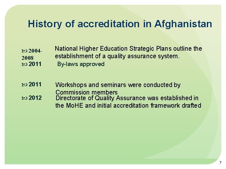 History of accreditation in Afghanistan 20042008 2011 National Higher Education Strategic Plans outline the