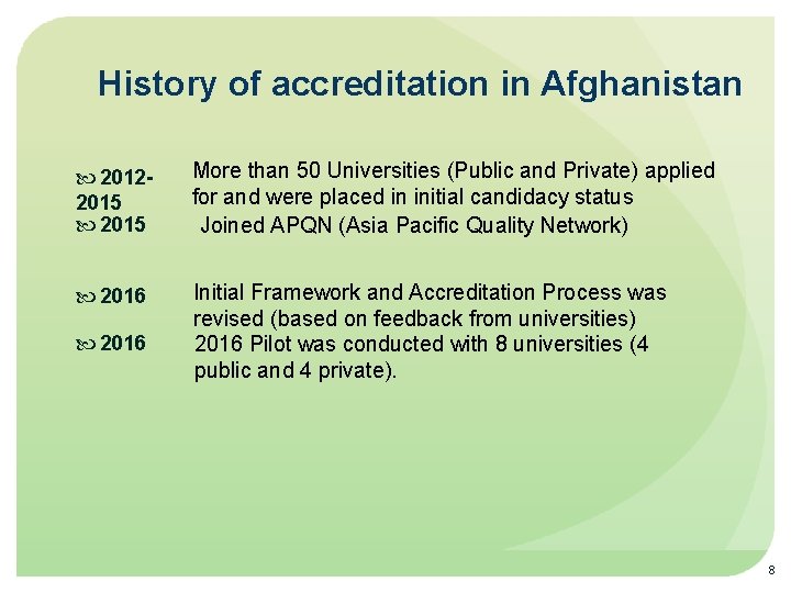 History of accreditation in Afghanistan 20122015 More than 50 Universities (Public and Private) applied