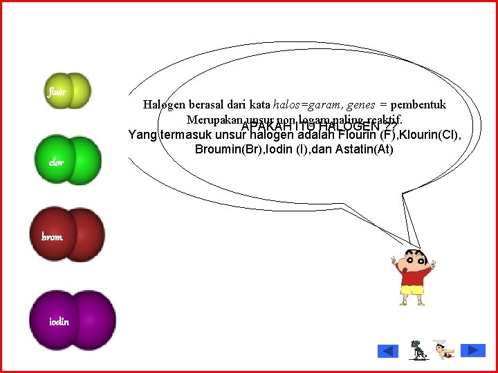 fluor clor brom iodin Halogen berasal dari kata halos=garam, genes = pembentuk Merupakan unsur