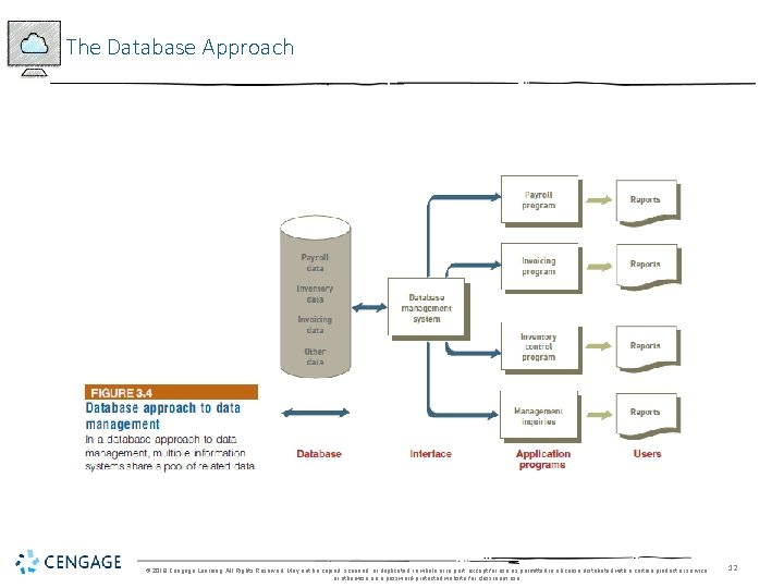 The Database Approach © 2018 Cengage Learning. All Rights Reserved. May not be copied,