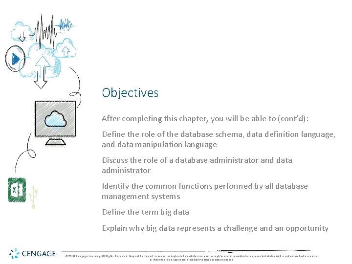 Objectives After completing this chapter, you will be able to (cont’d): Define the role