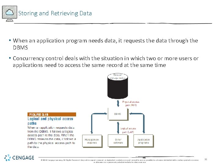 Storing and Retrieving Data • When an application program needs data, it requests the