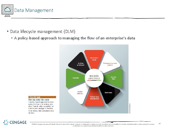 Data Management • Data lifecycle management (DLM) • A policy-based approach to managing the