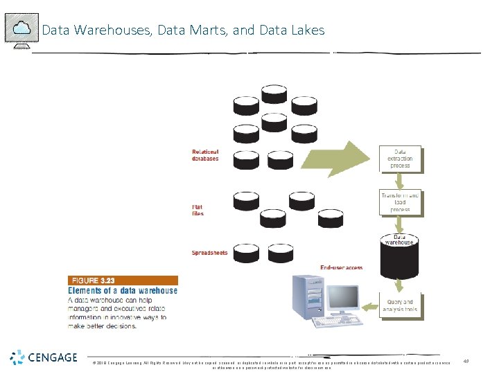 Data Warehouses, Data Marts, and Data Lakes © 2018 Cengage Learning. All Rights Reserved.