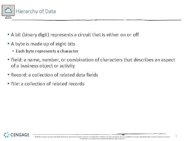 Hierarchy of Data • A bit (binary digit) represents a circuit that is either