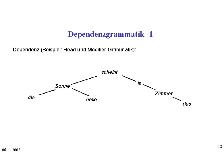 Dependenzgrammatik -1 Dependenz (Beispiel: Head und Modifier-Grammatik): scheint in Sonne die 06. 11. 2002