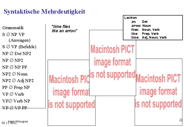 Syntaktische Mehrdeutigkeit Grammatik S Æ NP VP (Aussagen) S Æ VP (Befehle) NP Æ