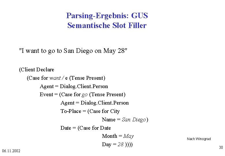 Parsing-Ergebnis: GUS Semantische Slot Filler "I want to go to San Diego on May