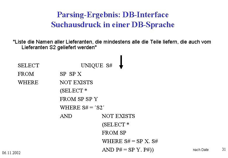 Parsing-Ergebnis: DB-Interface Suchausdruck in einer DB-Sprache "Liste die Namen aller Lieferanten, die mindestens alle