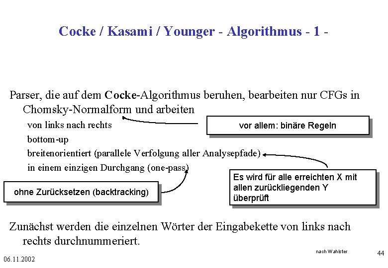 Cocke / Kasami / Younger - Algorithmus - 1 - Parser, die auf dem