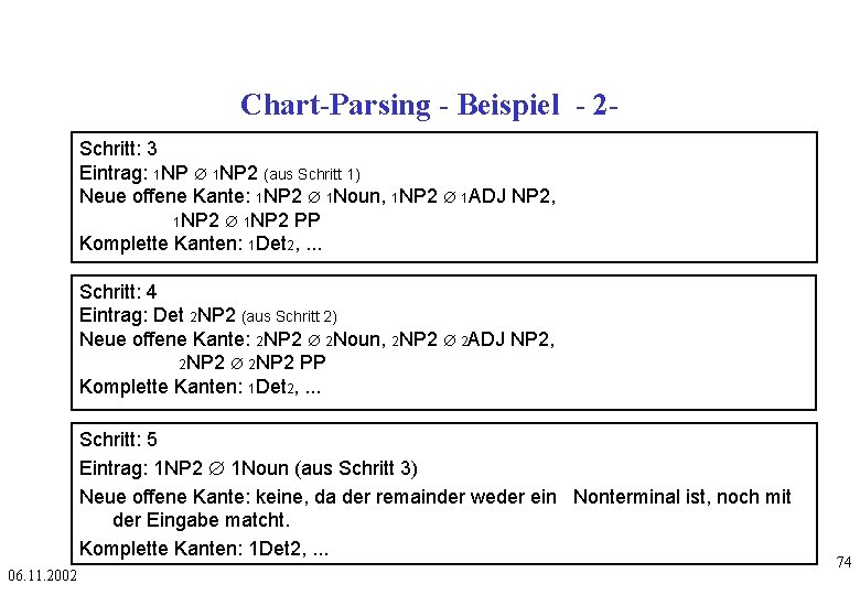 Chart-Parsing - Beispiel - 2 Schritt: 3 Eintrag: 1 NP Æ 1 NP 2