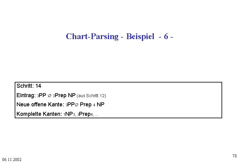 Chart-Parsing - Beispiel - 6 - Schritt: 14 Eintrag: 3 PP Æ 3 Prep