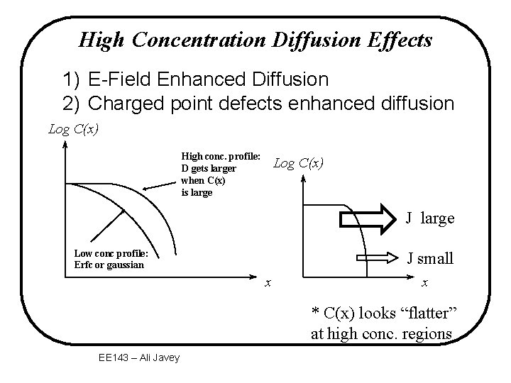 High Concentration Diffusion Effects 1) E-Field Enhanced Diffusion 2) Charged point defects enhanced diffusion