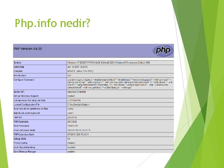 Php. info nedir? 