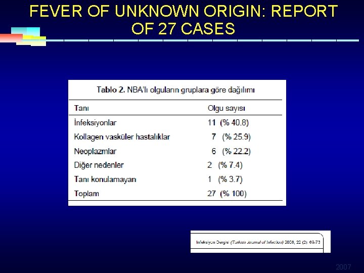 FEVER OF UNKNOWN ORIGIN: REPORT OF 27 CASES 2007 