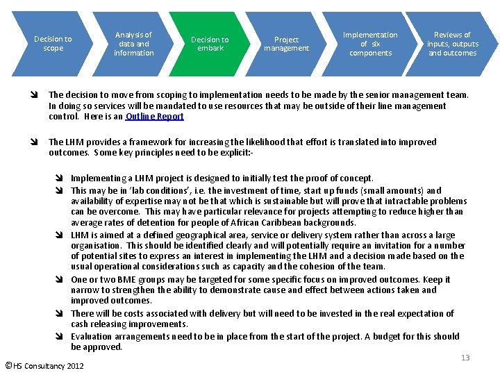 Decision to scope Analysis of data and information Decision to embark Project management Implementation Decision to scope Analysis of data and information Decision to embark Project management Implementation