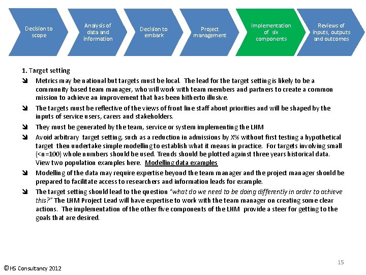 Decision to scope Analysis of data and information Decision to embark Project management Implementation Decision to scope Analysis of data and information Decision to embark Project management Implementation