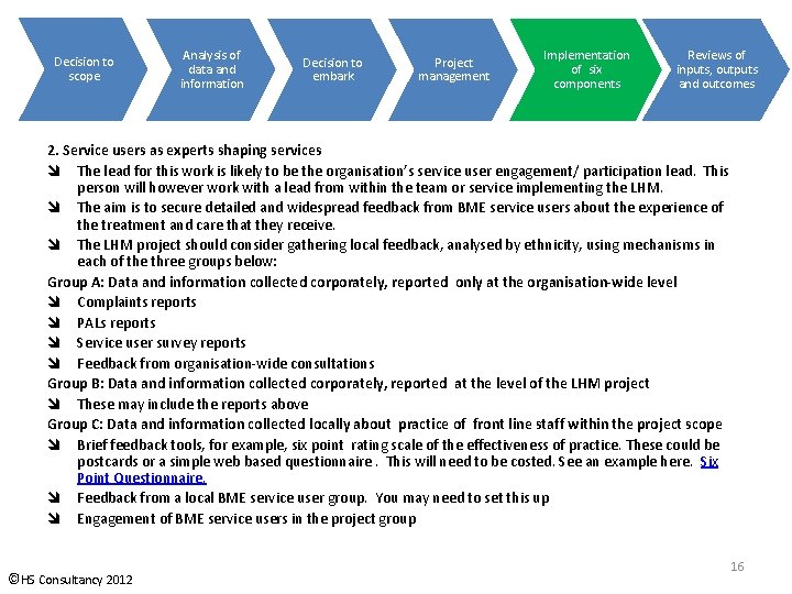 Decision to scope Analysis of data and information Decision to embark Project management Implementation Decision to scope Analysis of data and information Decision to embark Project management Implementation