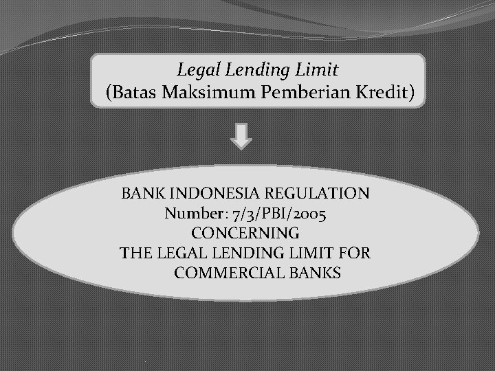 Legal Lending Limit (Batas Maksimum Pemberian Kredit) BANK INDONESIA REGULATION Number: 7/3/PBI/2005 CONCERNING THE