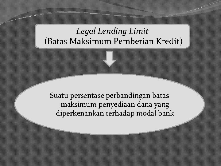 Legal Lending Limit (Batas Maksimum Pemberian Kredit) Suatu persentase perbandingan batas maksimum penyediaan dana