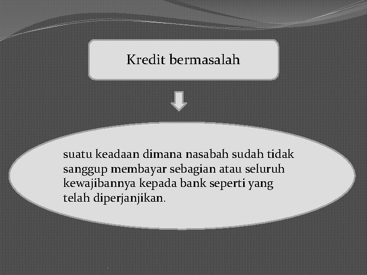 Kredit bermasalah suatu keadaan dimana nasabah sudah tidak sanggup membayar sebagian atau seluruh kewajibannya